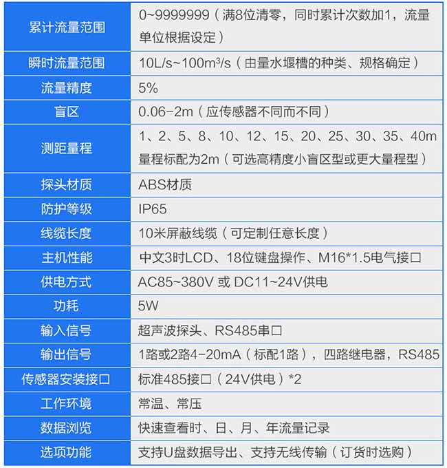 遠(yuǎn)傳超聲波流量計參數(shù)表