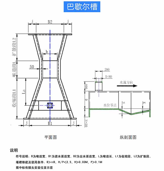 遠(yuǎn)傳超聲波流量計安裝尺寸圖